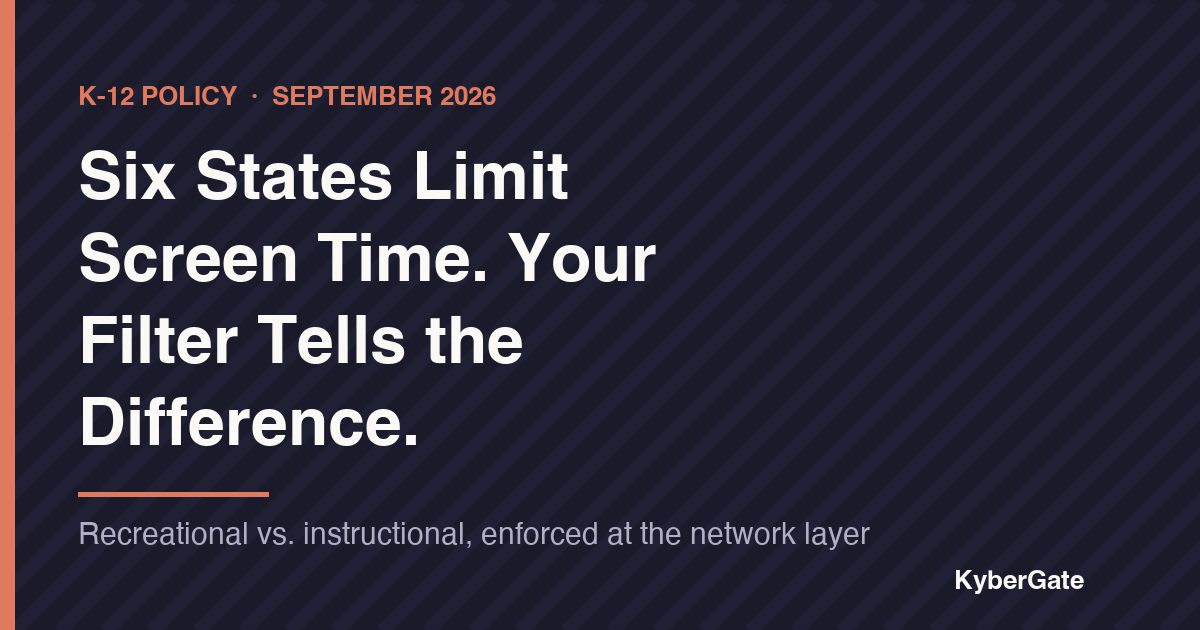 Six States Limit Screen Time. Your Filter Is What Tells the Difference.